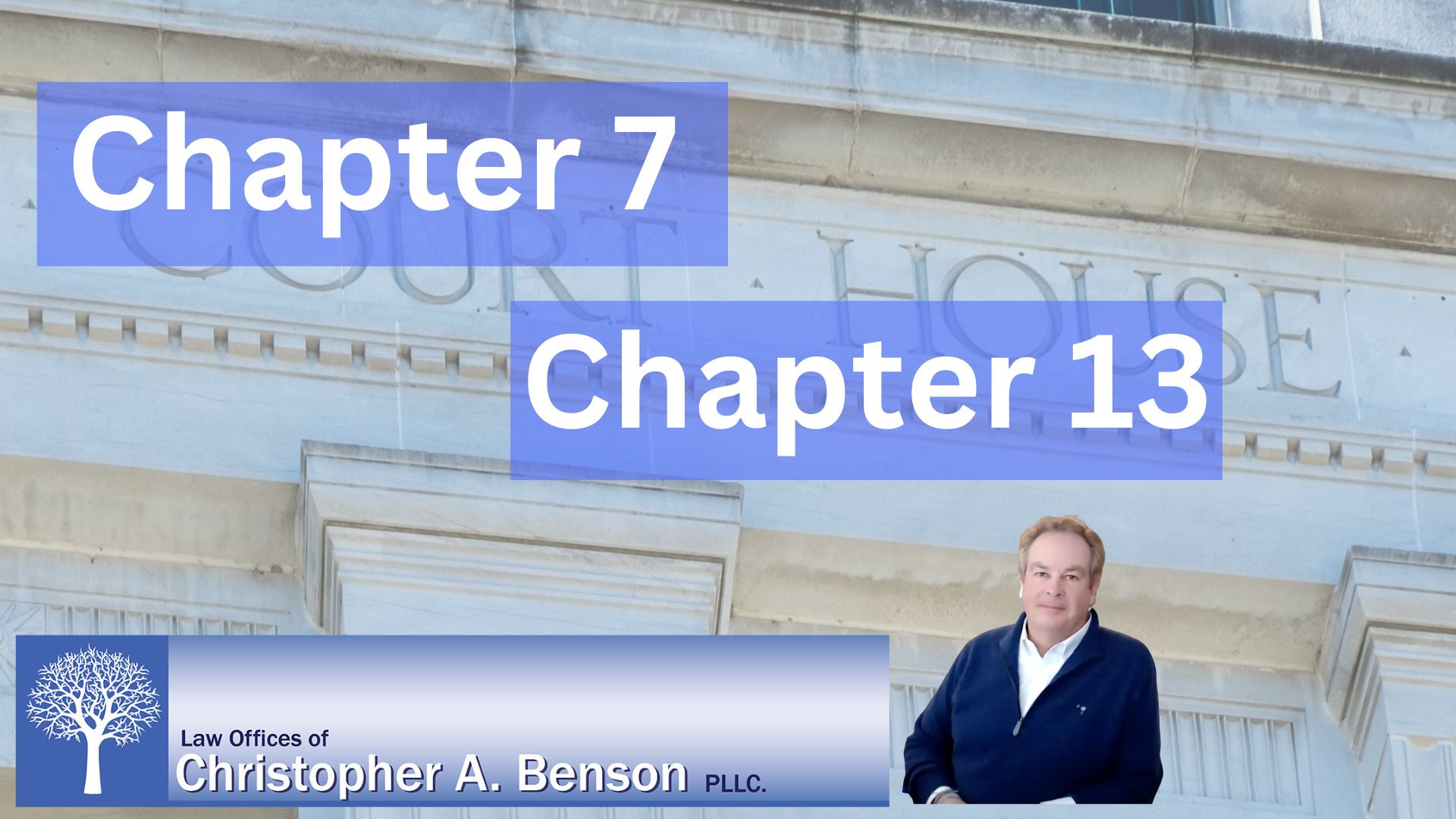 Chapter 13 bankruptcy